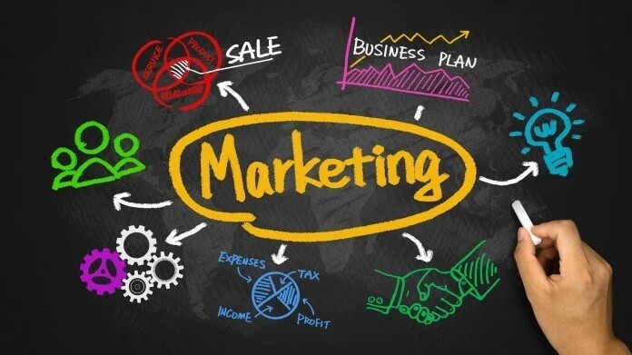 Dịch Vụ Marketing Tổng Thể Là Gì?