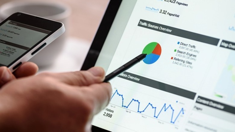 Lợi Ích Của Việc Tích Hợp Google Ads Với Các Công Cụ Marketing Khác