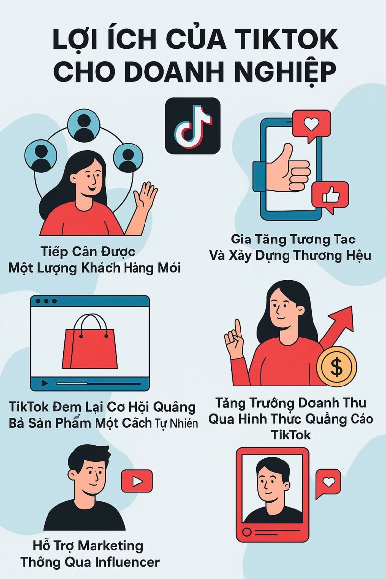 TikTok – Một Công Cụ Marketing Mới Mẻ
