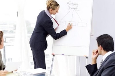 Phòng marketing thuê ngoài theo MÔ HÌNH MA TRẬN ĐA TẦNG
