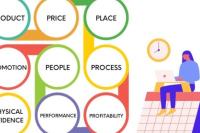 Mô hình 9P trong marketing - BÍ QUYẾT CHIẾM LĨNH THỊ TRƯỜNG