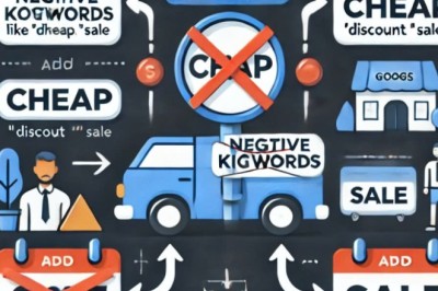 Cách Sử Dụng Từ Khóa Phủ Định trong Google Ads để Tăng Tỷ Lệ Chuyển Đổi