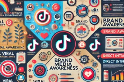 Chiến Lược Quảng Cáo TikTok: Tối Ưu Hóa Mục Tiêu Kinh Doanh Với Sự Sáng Tạo